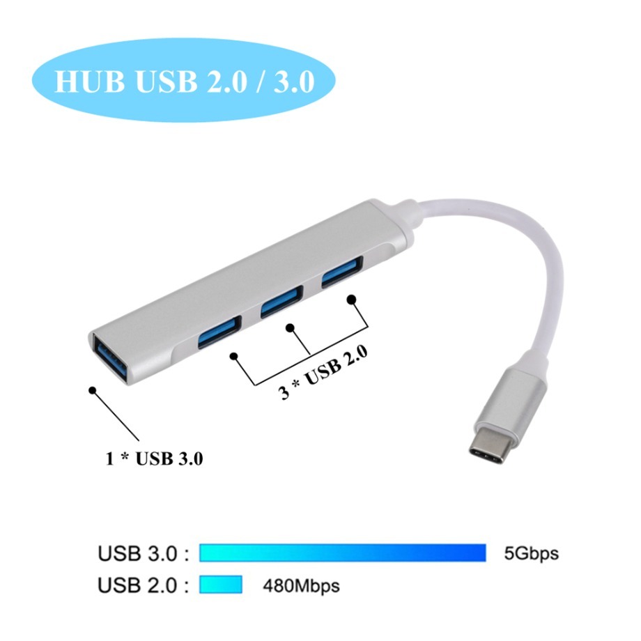 USB C HUB 3.0 Tipe C 4 Port Mu - Apple Accessories Laptop ulasan dan harga