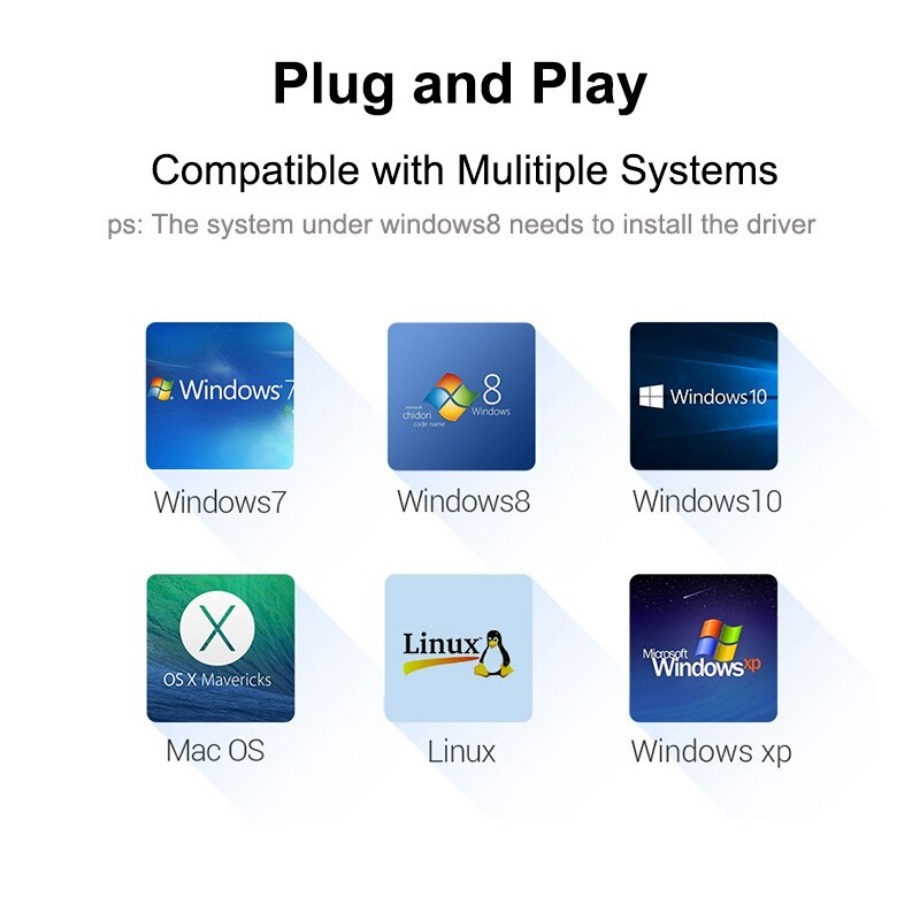 USB C HUB 3.0 Tipe C 4 Port Mu - Apple Accessories Laptop ulasan dan harga