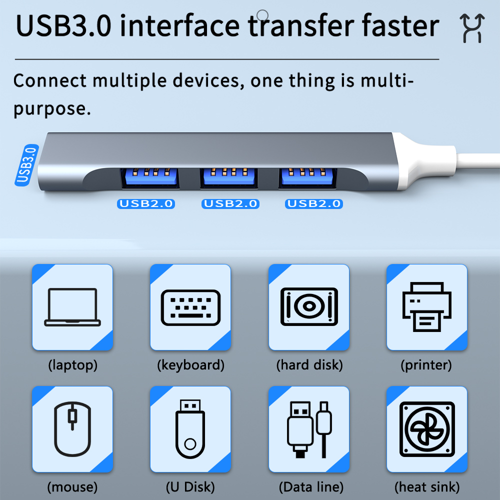 USB C HUB 3.0 Tipe C 3.1 3/4 P - Apple Accessories Laptop ulasan dan harga