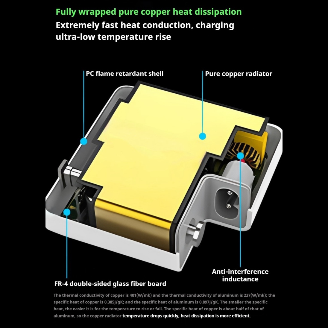 Pengisi daya cepat untuk lapto - Laptop Accessories Uk ulasan dan harga