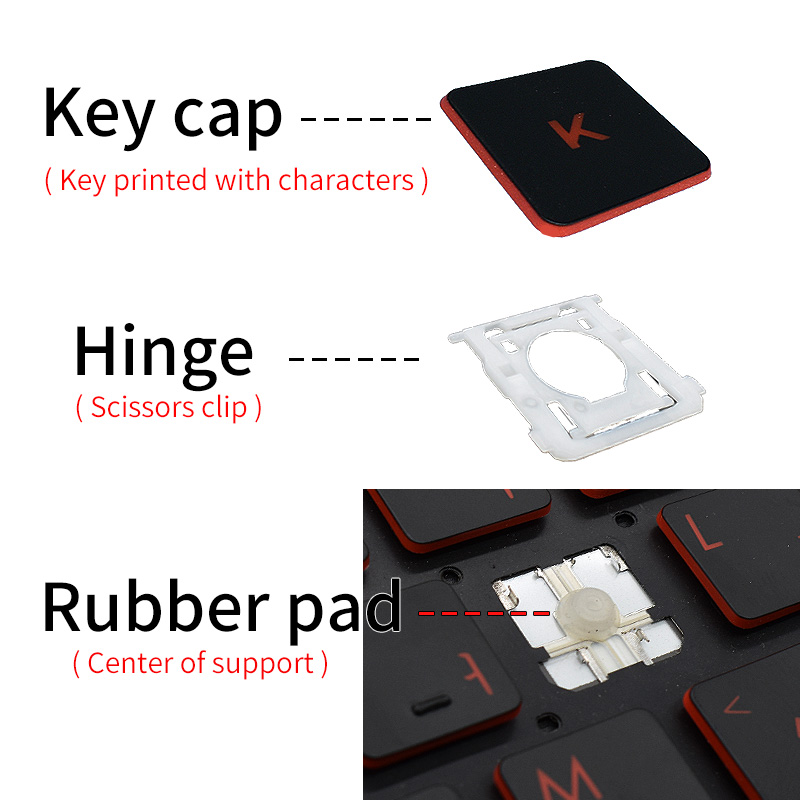 Pengganti Keycap & Klip Guntin - Laptop Accessories Uk ulasan dan harga