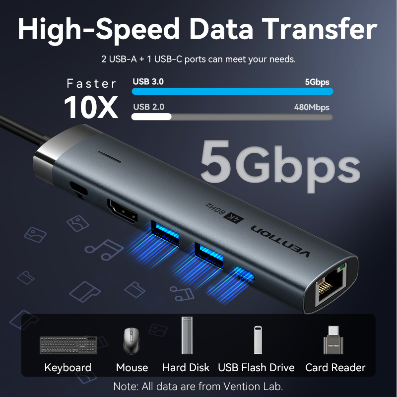 Vention adaptor USB C, HUB USB - Apple Accessories Laptop ulasan dan harga